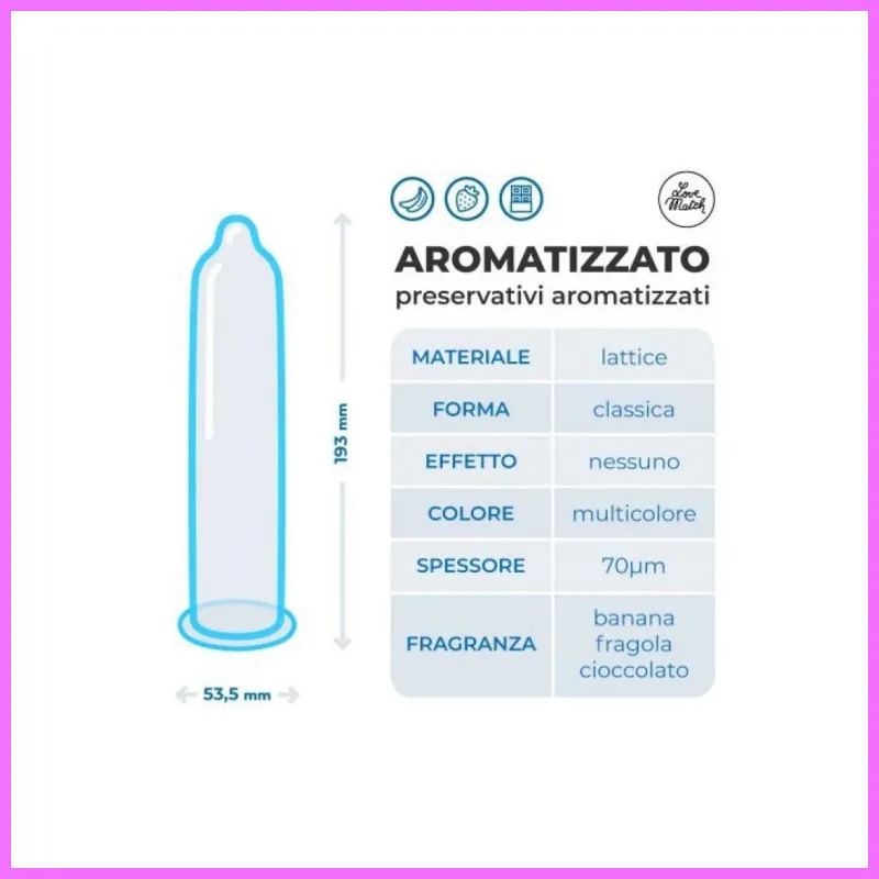 Love match condoms ,vegyes ízesített -144db. adultsexshop-hu 2